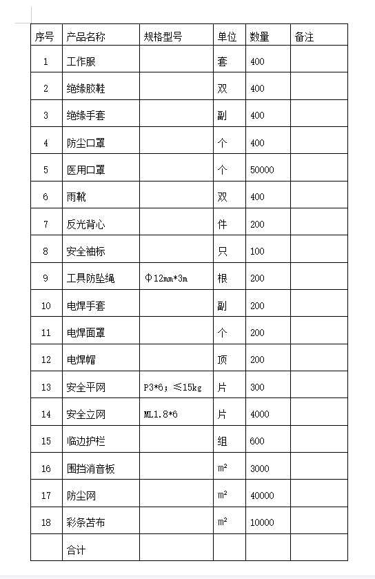 1686210136847067.png 企業微信截圖_20230608154019.png